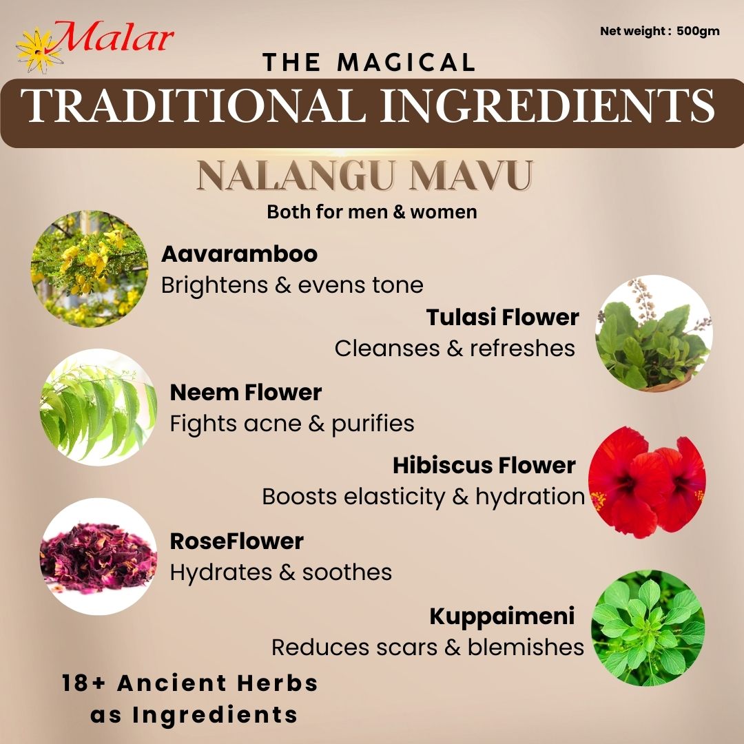 Nalangu Mavu Traditional Herbal Blend