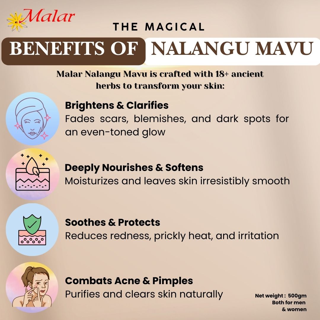 Nalangu Mavu Traditional Herbal Blend